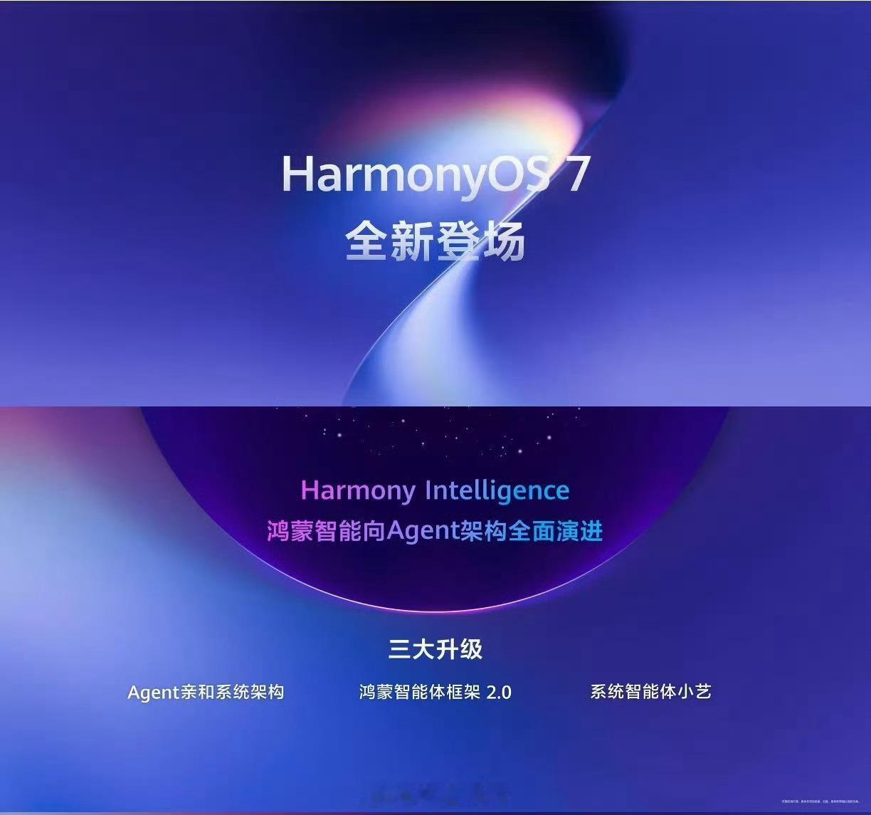 HarmonyOS6终端设备数已突破6600万台，我也是6600w分之一。有点期