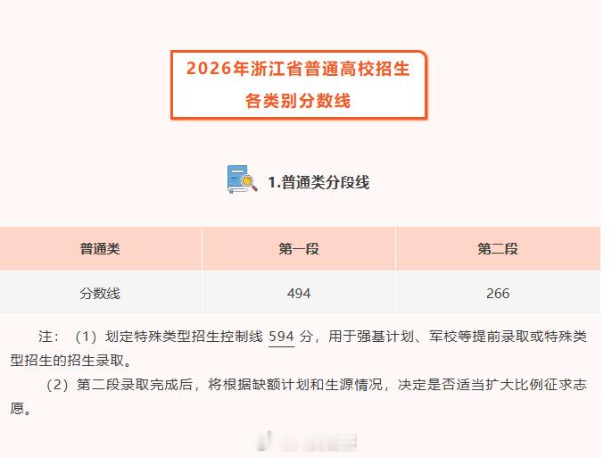 浙江高考分数线浙江牛逼 