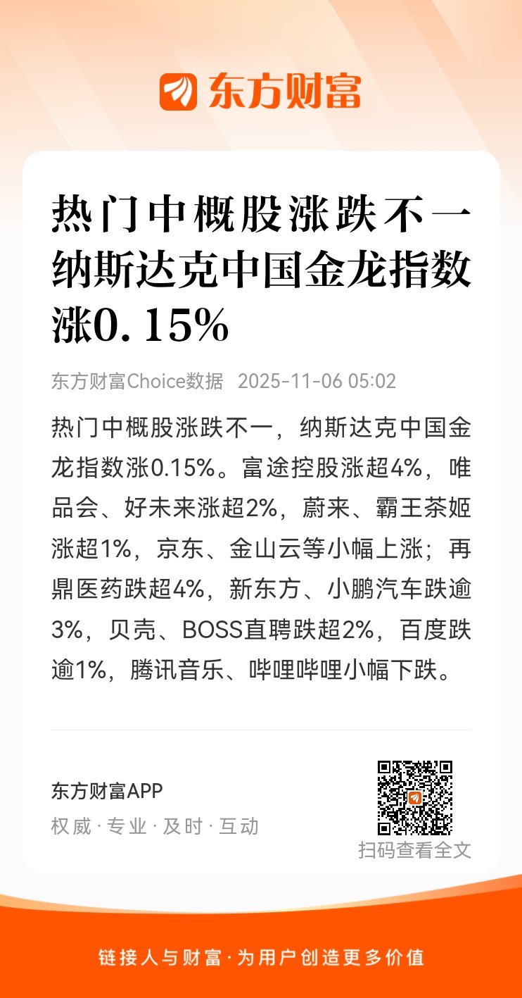 东方财富股票【热门中概股涨跌不一 纳斯达克中国金龙指数涨0.15%】热门中概股涨