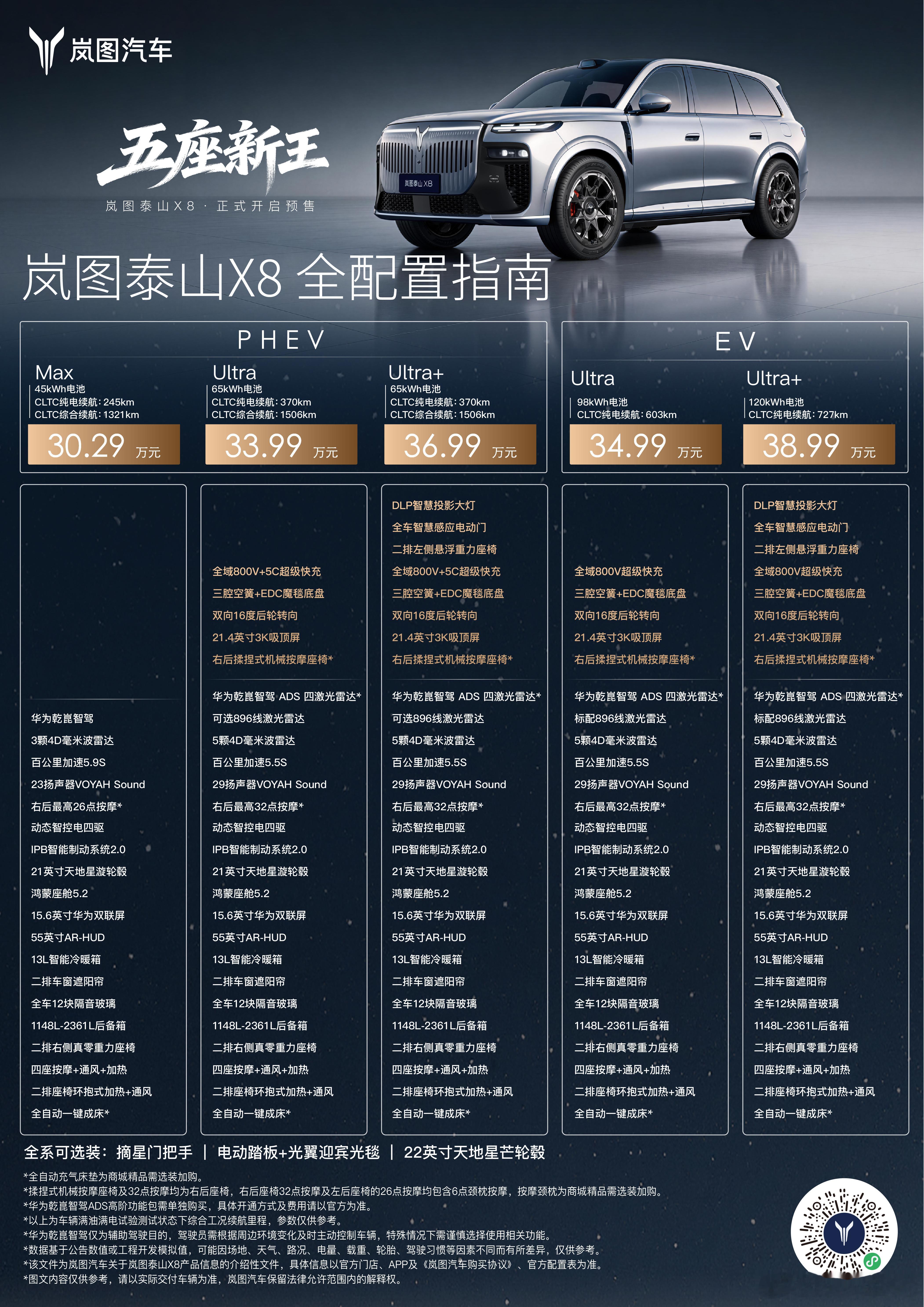 岚图泰山 X8 开启预售价，30.29 万起岚图今年节奏很稳 