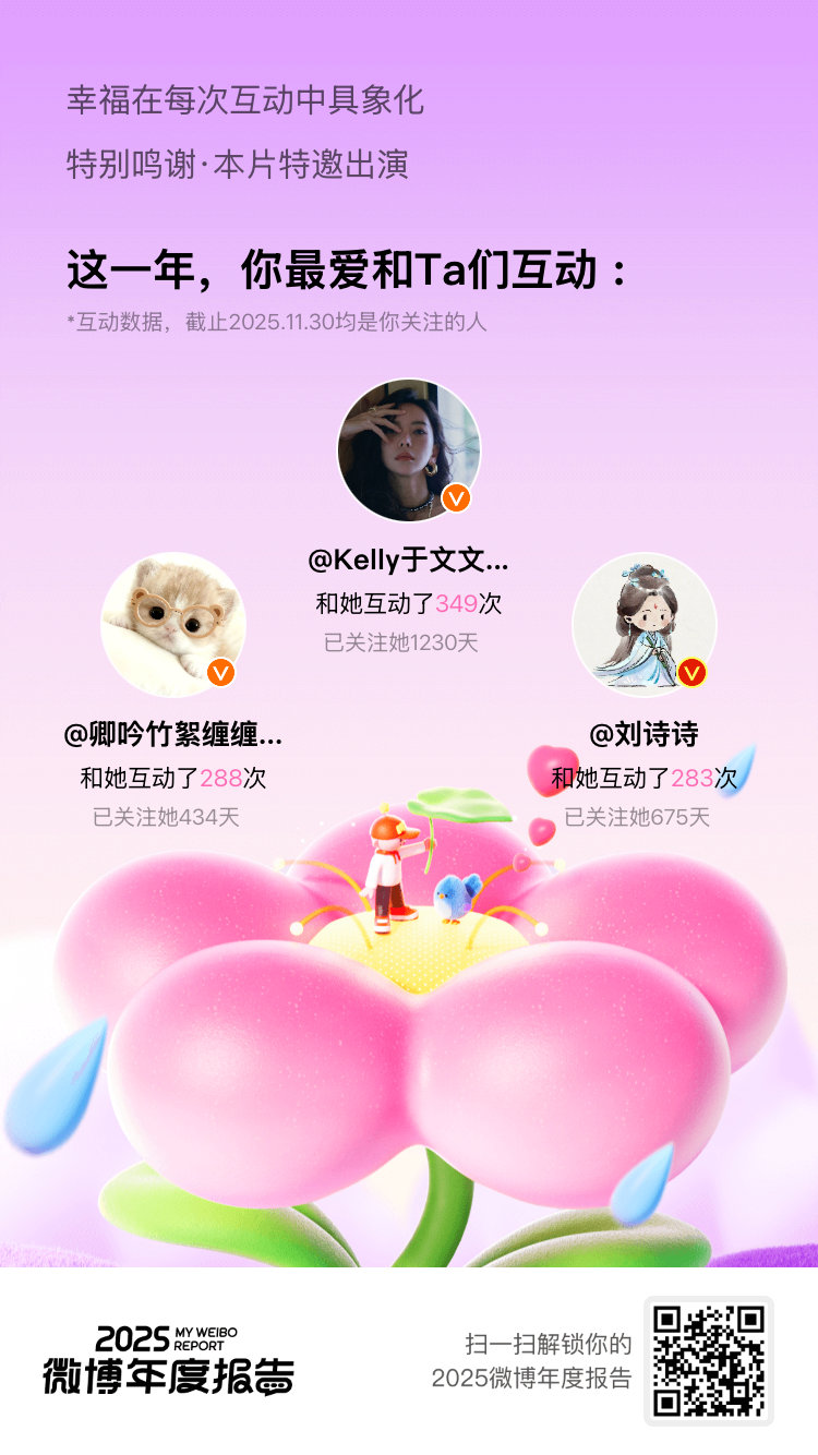 2025年总是喜欢和你们互动： 这大概就是明晃晃的“偏爱”吧！新的一年，这份偏爱