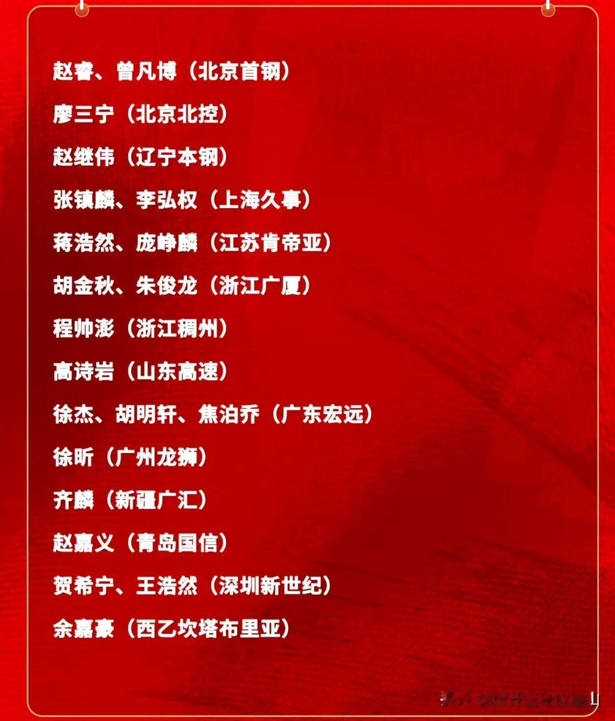 这一期的男篮的内线是一个巨大的隐患。
很明显郭士强是把宝压在了3-4号位这块儿了