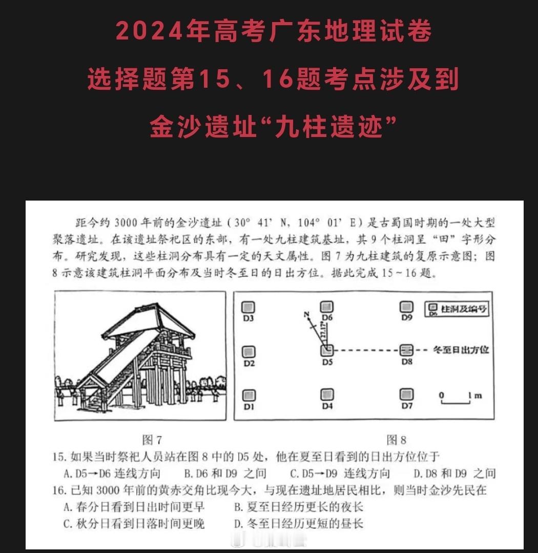 【2024年高考中的考古题】 试答几道，不知对不对。图二选D。图三1选A。图五1
