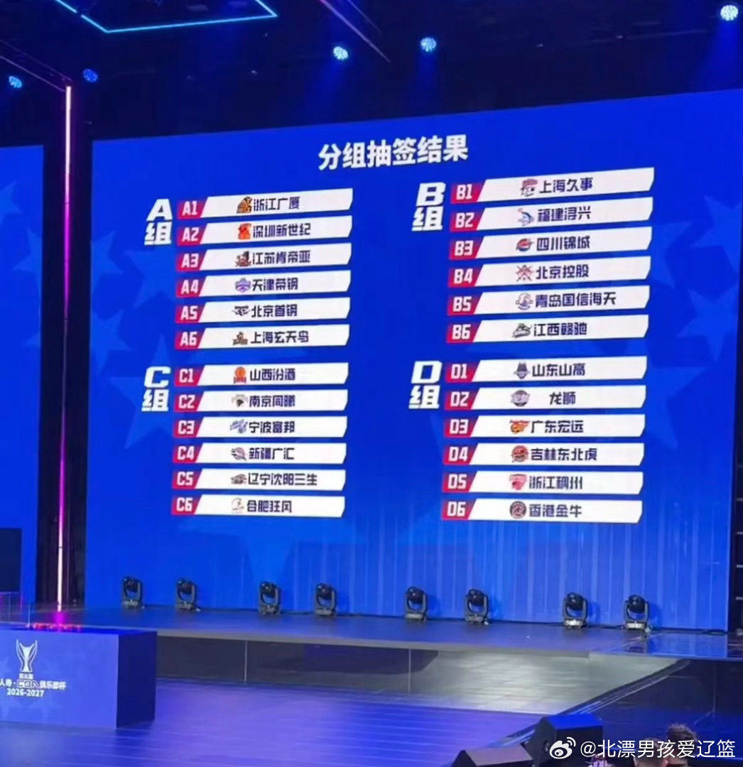 这个分组还可以 比去年强辽宁男篮