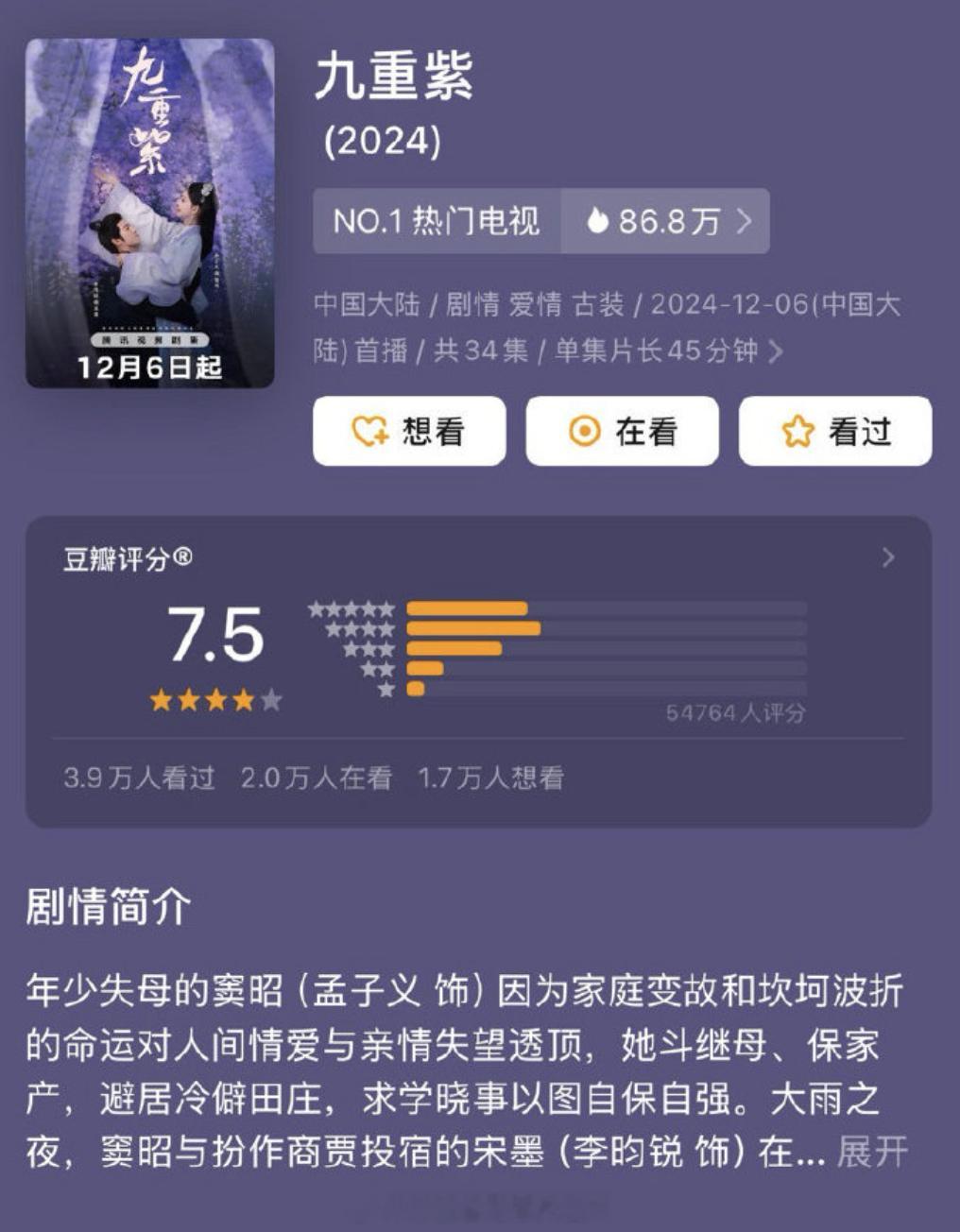 孟子义、李昀锐主演的《九重紫》近5.5万人评分，开分是7.5分，大家觉得分数高了