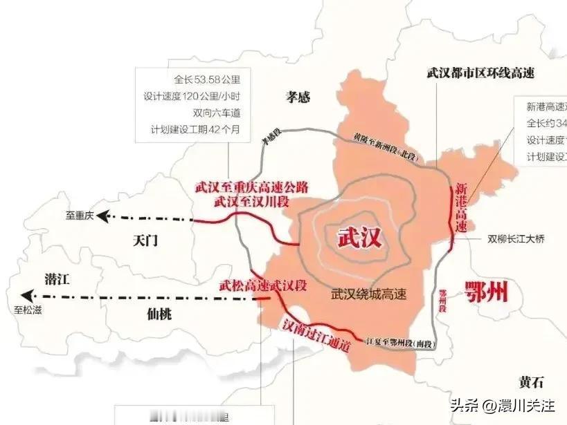 武天高速汉川段力争2025年底前通车

武天高速公路全长80公里，总投资178亿