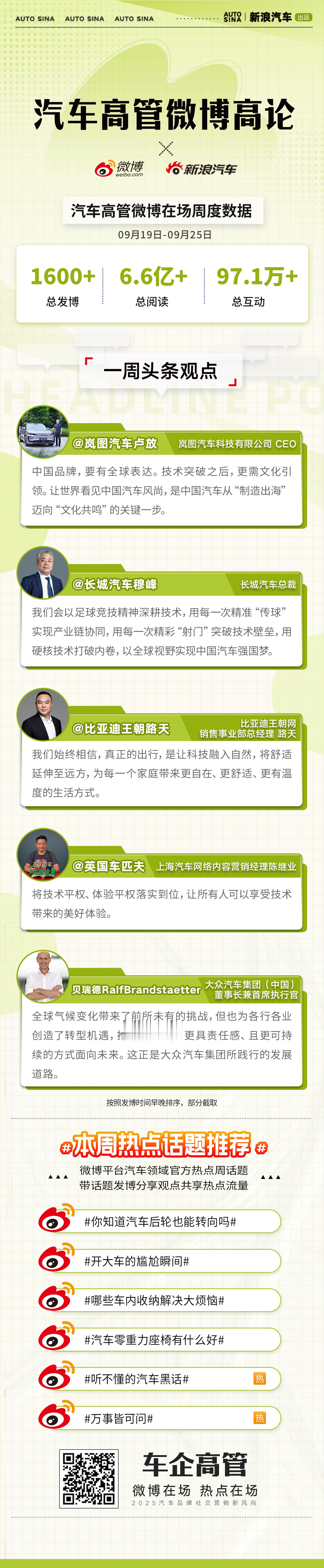 从技术出海到文化共鸣，以科技、协同与可持续驱动中国汽车强国梦！汽车高管微博高论，