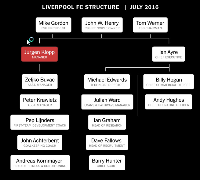 又要翻篇了⏳