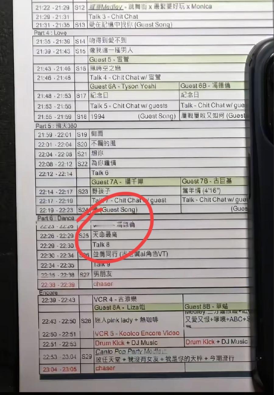 古天乐香港首场演唱会歌单。
除了寻秦记天命最高，还有哪一首原唱？
几首张国荣的，