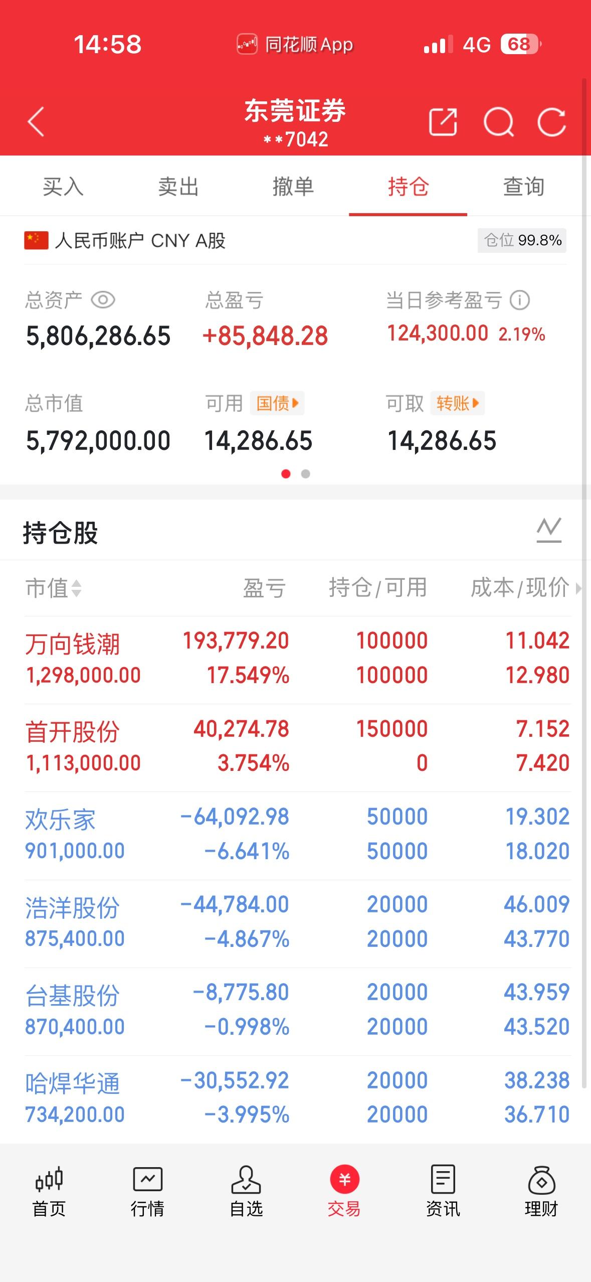 9.29实盘记录