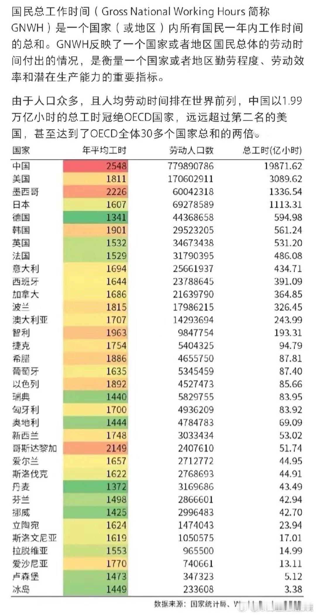 分享图片 ​​​