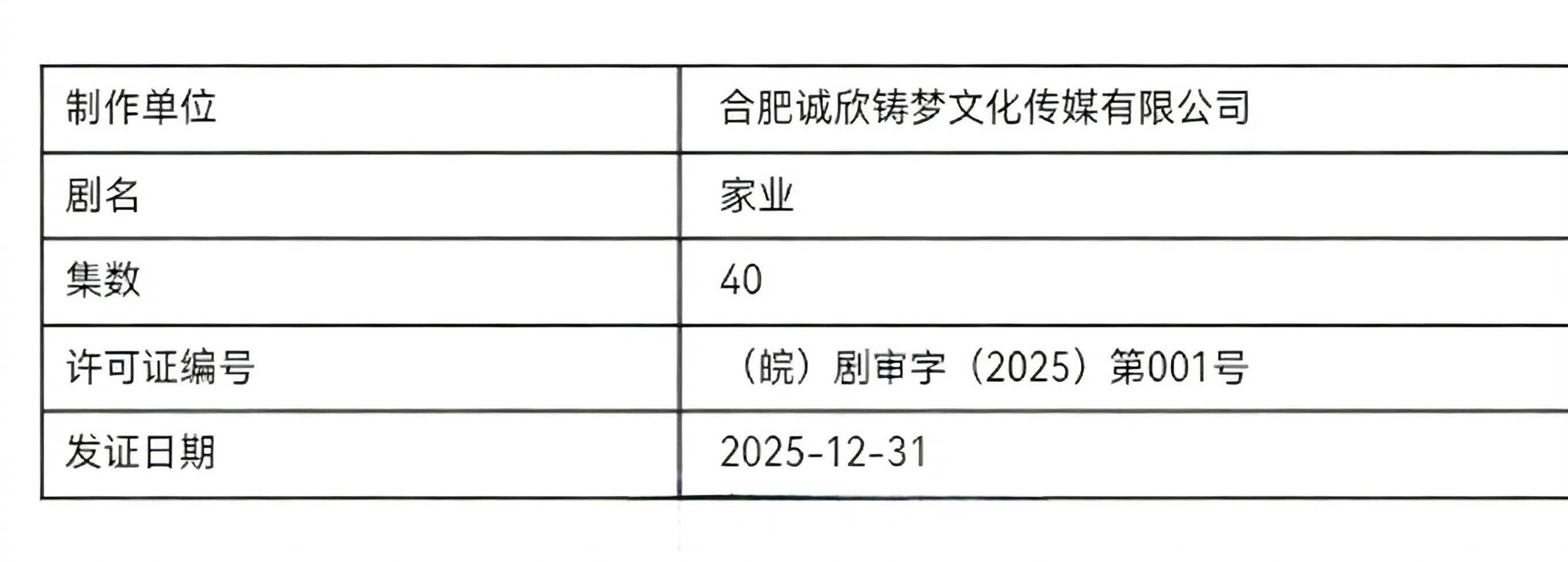 杨紫、韩东君主演古装剧《家业》过审下证！共40集，爱奇艺待播，静候定档佳音