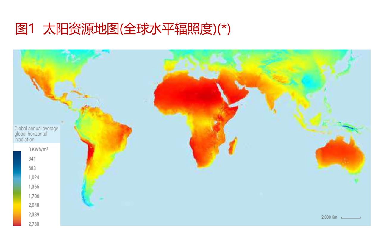 图说全球太阳能资源与发电

1、太阳能资源分布图。

2、太阳能发电装机容量、发