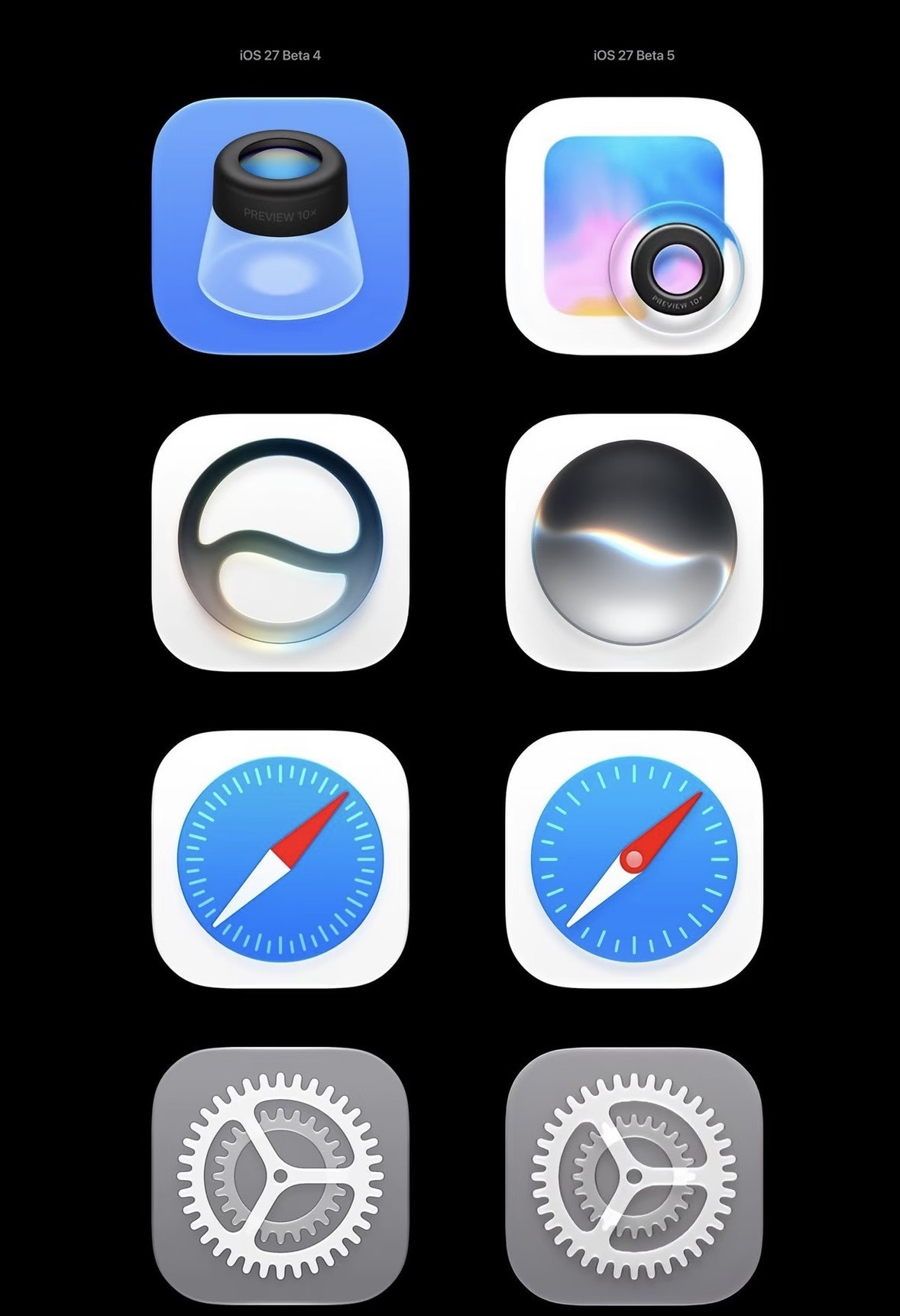 今天凌晨苹果推送了iOS27 Beta5，依旧是小修小补，同时也更新了四个图标。