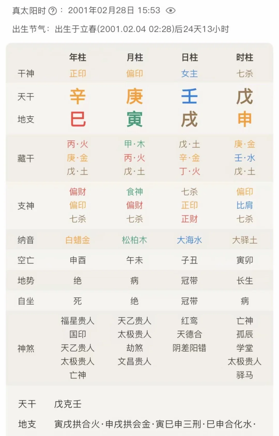 看事先生说我考不上青岛的学校怎么办。。
