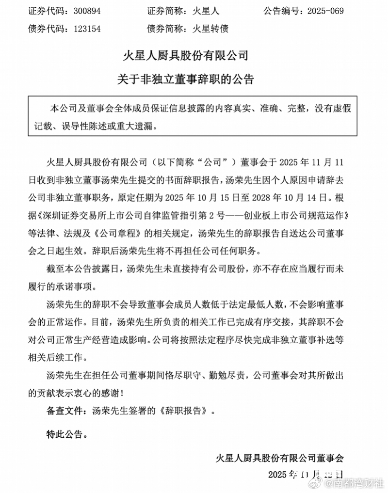 【，评级展望调整为负面】近日，集成灶上市公司火星人发布公告称，公司董事会于202