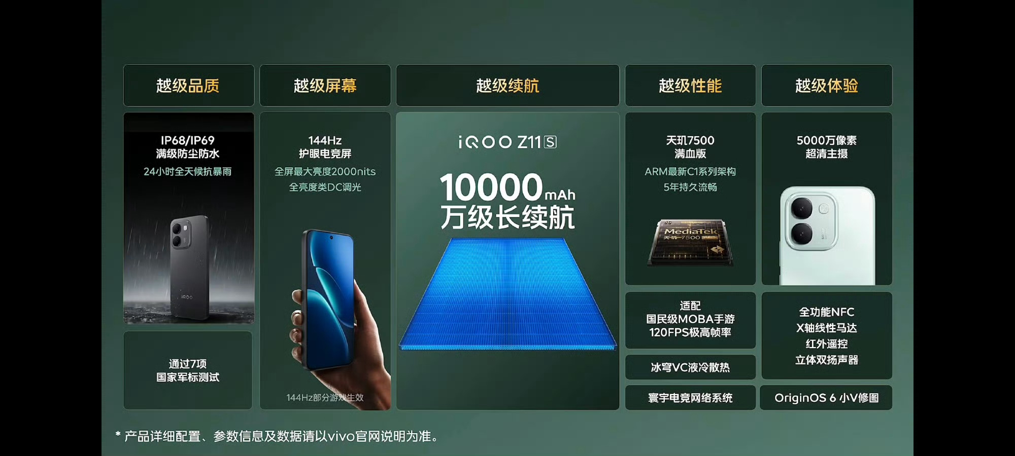 iQOO Neo11S价格来了，1799元起iQOO Neo11 至尊版，339