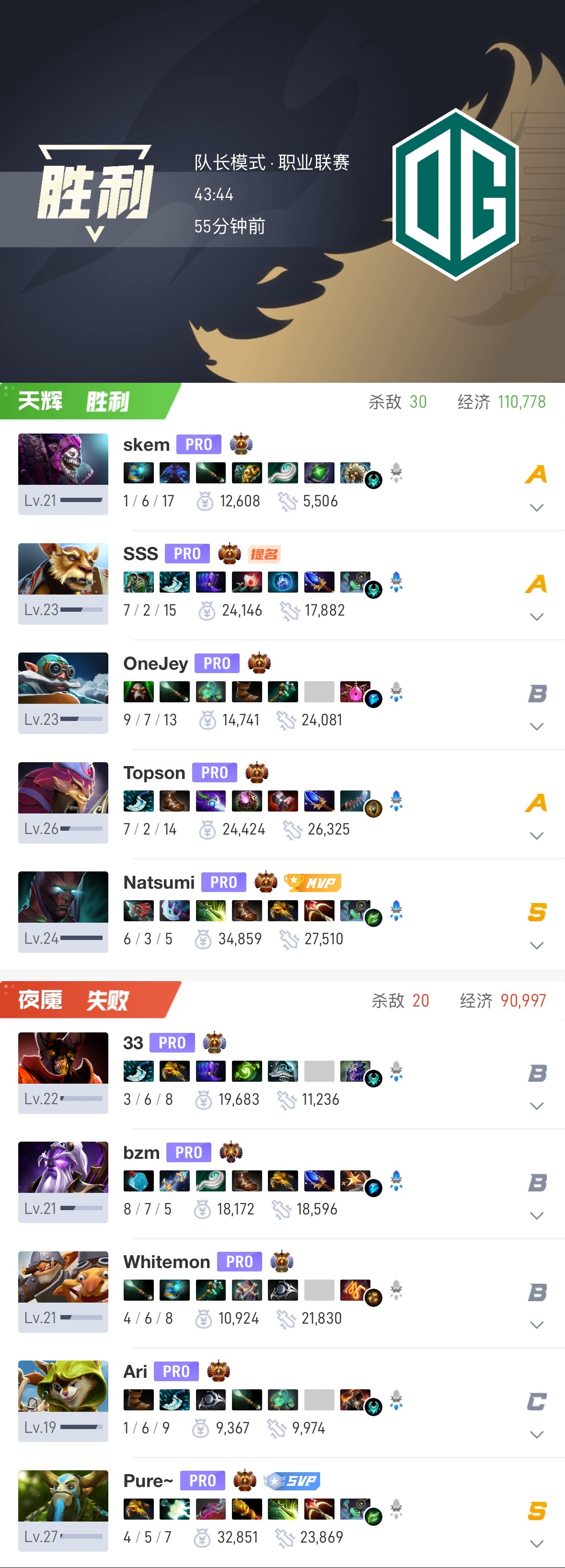【BLAST S8】 入围生死战对阵1W 第一局比赛时长：43分钟人头比：30:
