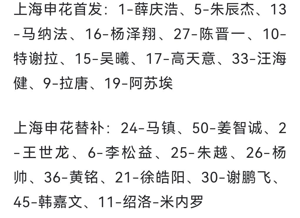 申花首发出炉！米内罗进入替补！大概率要复出了！拉唐首发了！今天斯卢茨基派出了最强