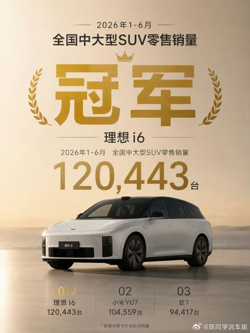 现在i6销量那么高都成街车了以后争取换台销量最差的 