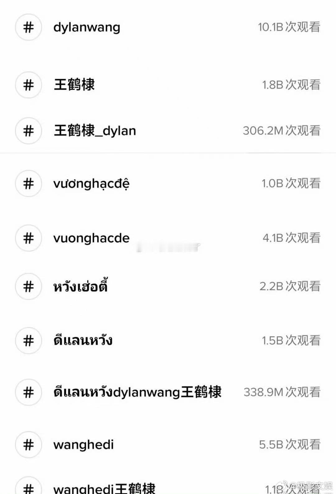 王鹤棣外网词条破百亿王鹤棣外网词条破100亿王鹤棣外网词条破100亿，厉害，绝了