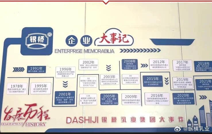 【铁马冰河入梦来，西北乳业大王的“交棒”与新生】从临潼相桥村的五口铁锅、十间瓦房