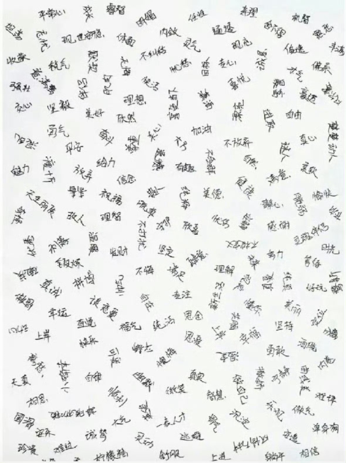 第一眼看到的是什么词？ ​​​