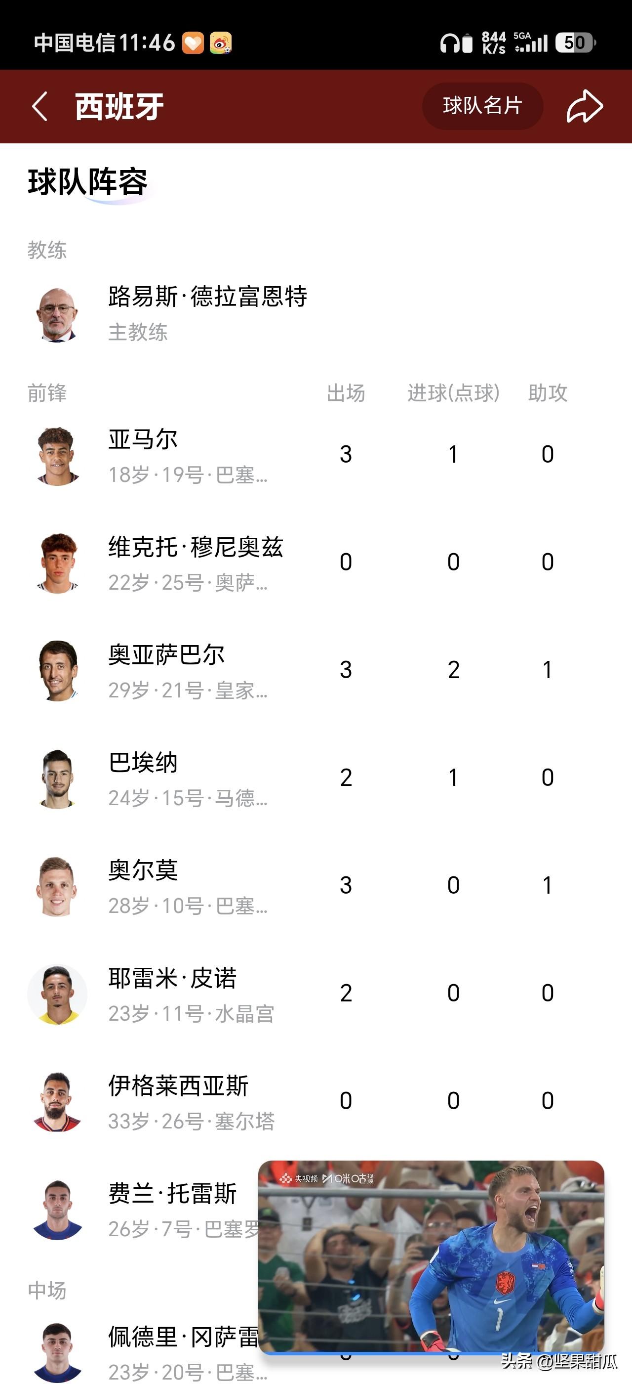 巴萨兴，西班牙兴，本次世界杯西班牙阵容真是太可怕了，中前后场核心都是巴萨或者巴萨