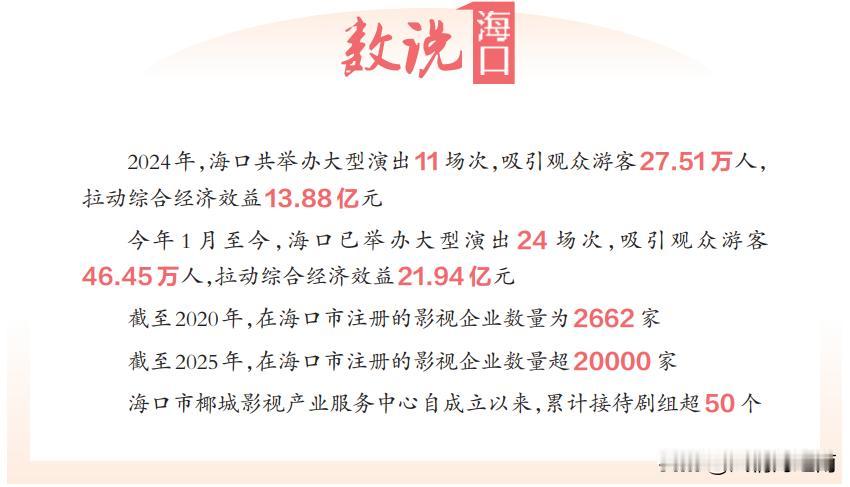 今年至今，海口已举办大型演出24场次，也就是说平均每月两场以上。

这一切少不了