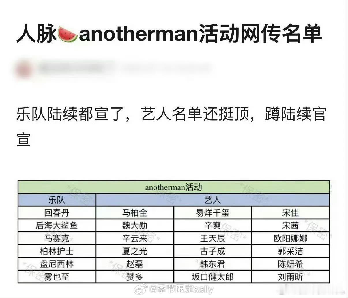 网传AnotherMan周年派对名单 ​​​