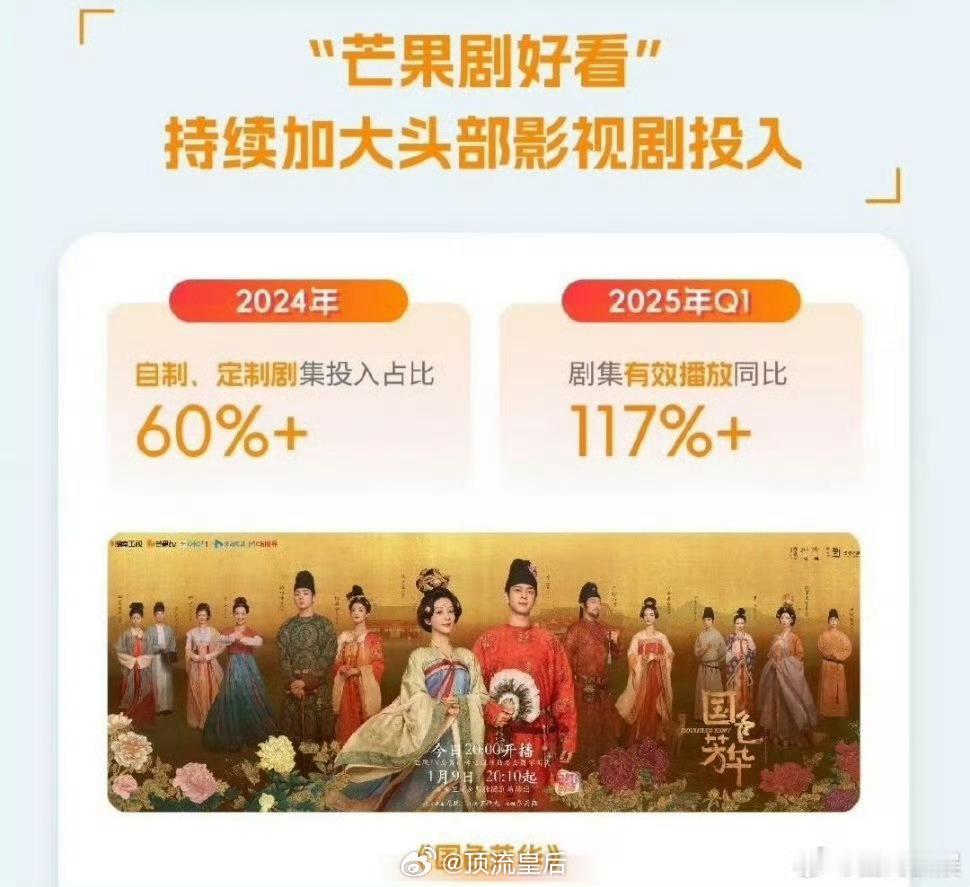 杨紫李现国色芳华登芒果财报国色芳华的播出成绩，权威到把今年播出剧集映衬的黯然失色