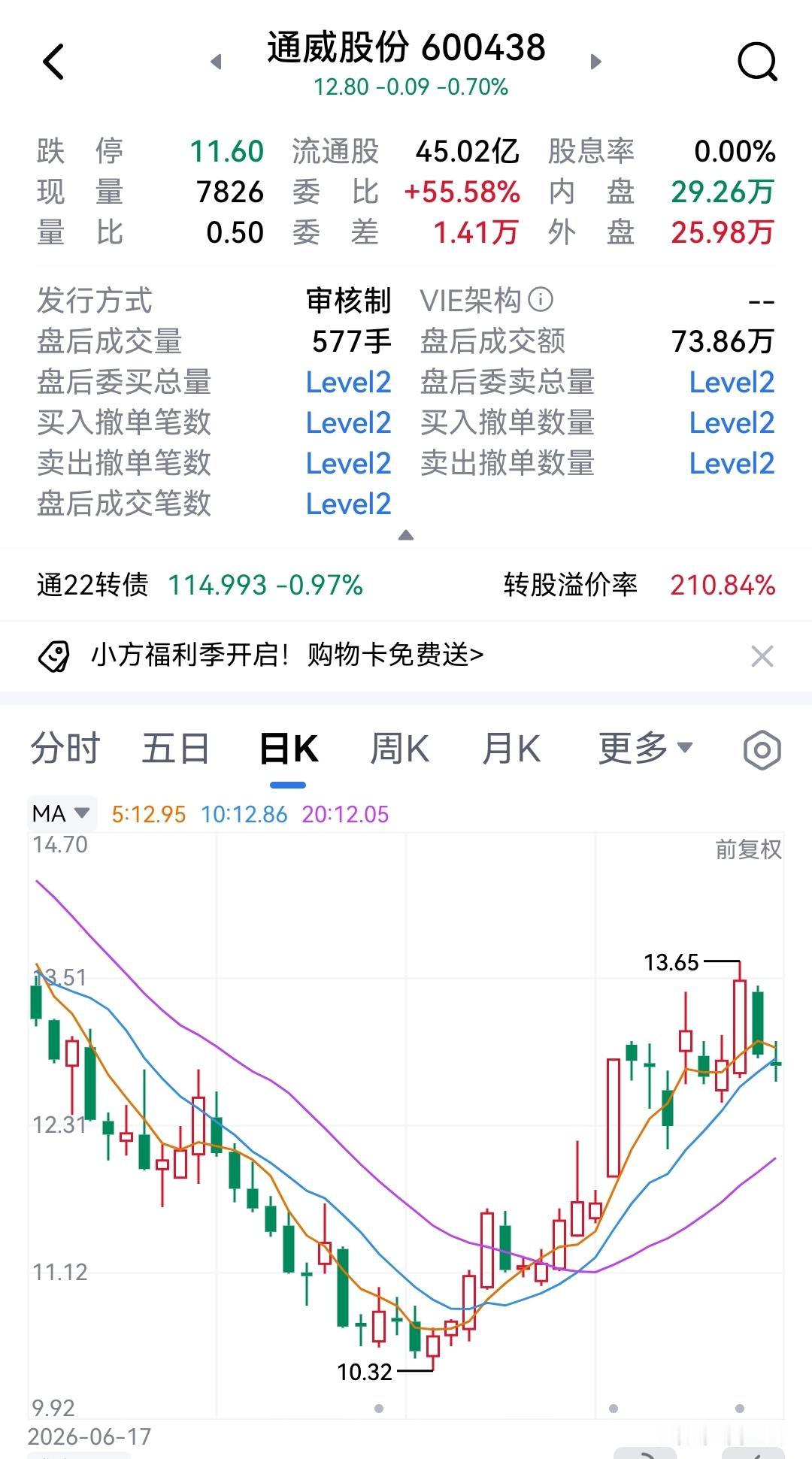 目前，光伏组件尚处于产能出清的困境之中，隆基和通威作为一对难兄难弟，今年上半年仍