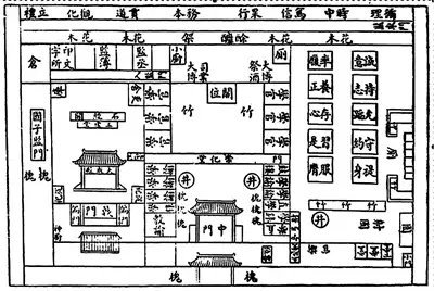国子监 