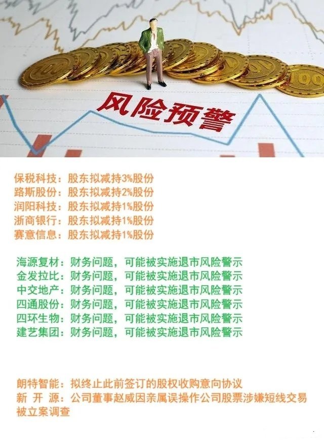 公告拟减持，可能被实施退市风险警示 