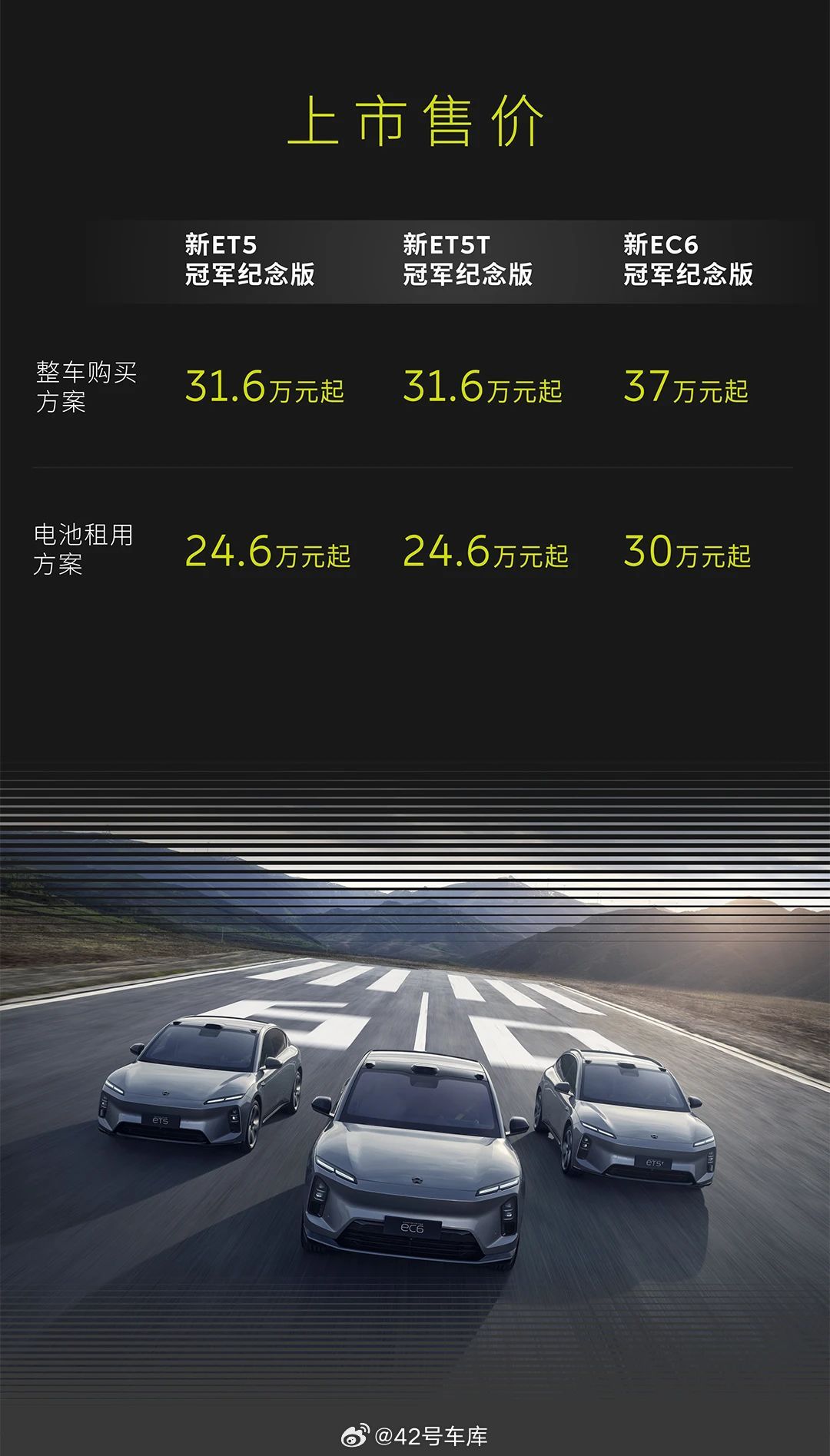为了纪念品牌 Formula E 夺冠十周年，蔚来发布了冠军纪念版系列车型，包含