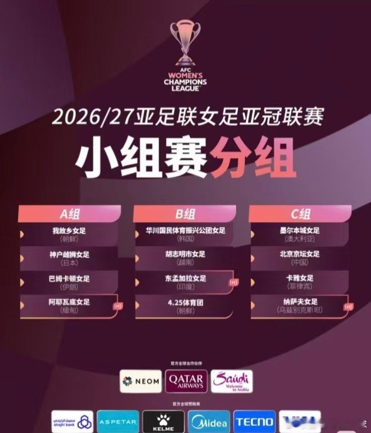 女足亚冠分组结果正式公布，北京女足开启新的亚冠征程✨女足亚冠北京女足 女足亚冠的