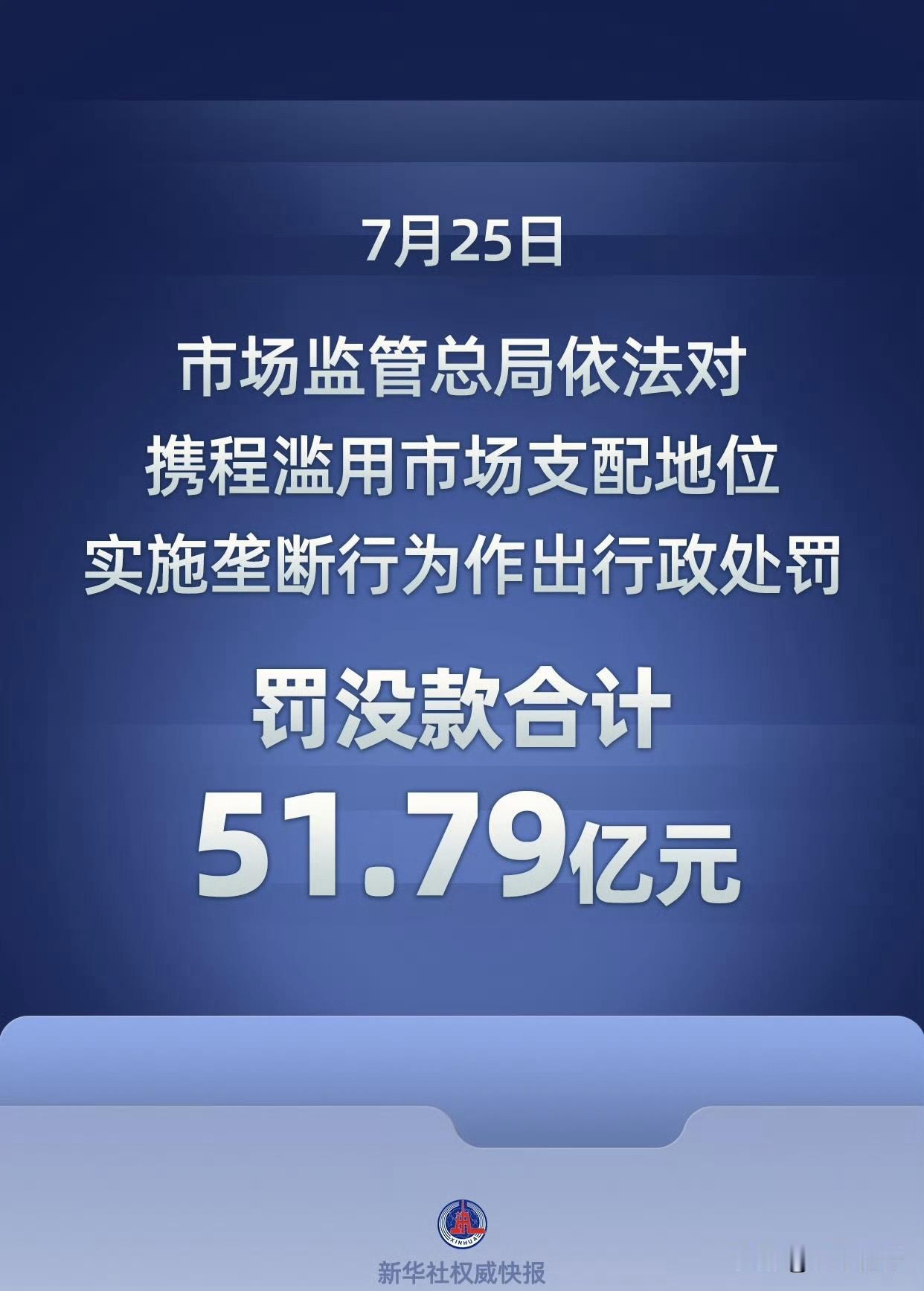反垄断重拳落地！携程被罚没51.79亿，退还酒店1.22亿，这次监管动真格了！