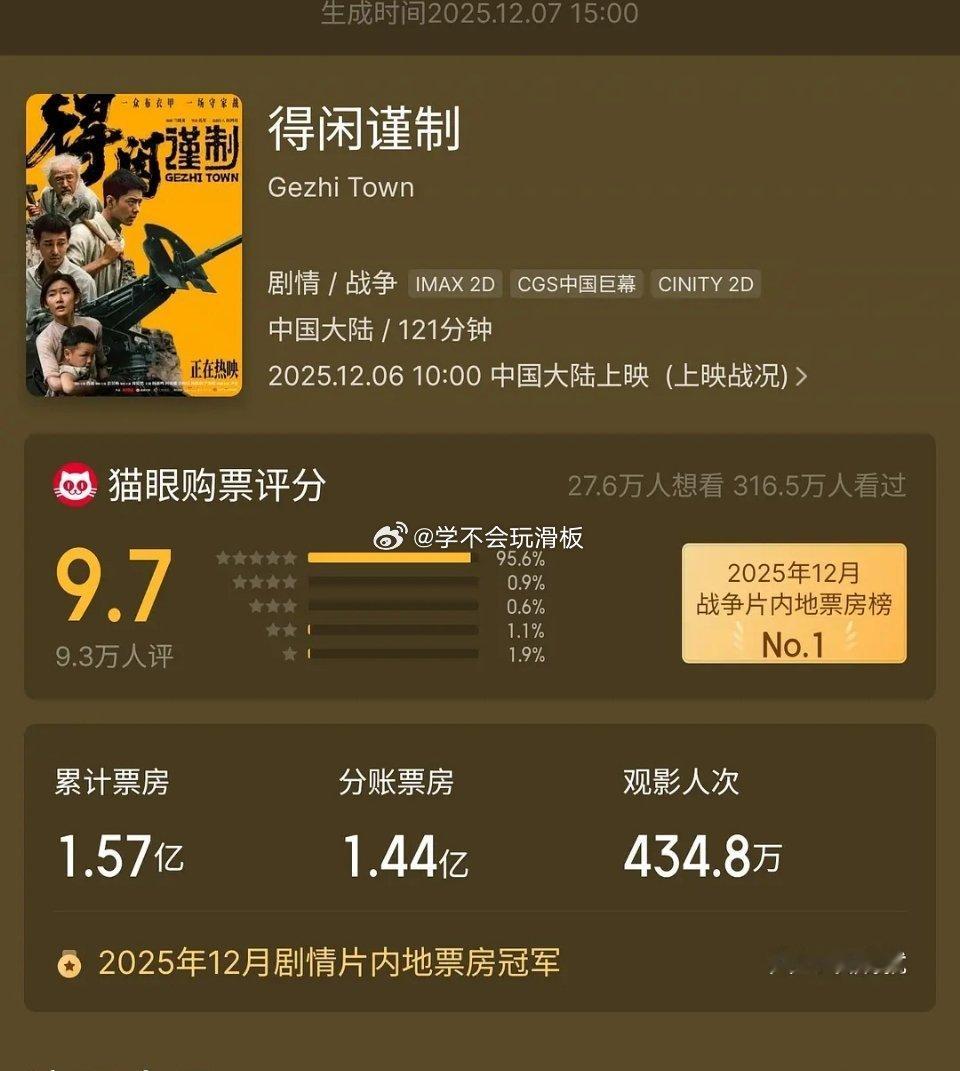《得闲谨制》猫眼开分9.7。 