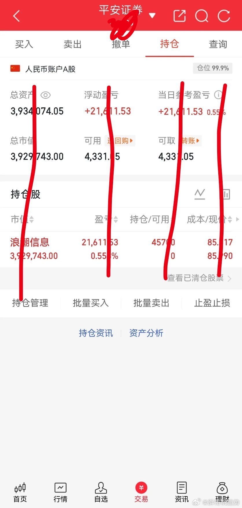 今天手慢了一点