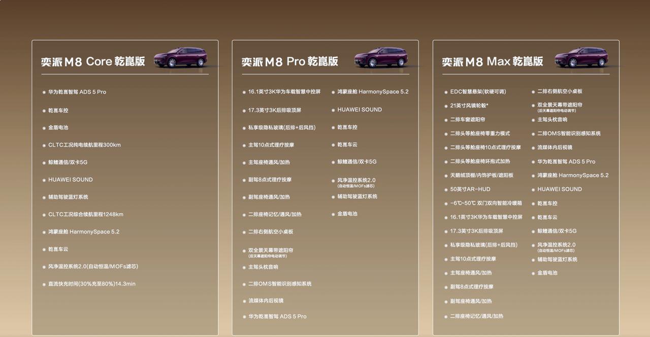东风奕派M8上市，超级置换价16.58万起，比预售价足足便宜3.4万元，2款纯电