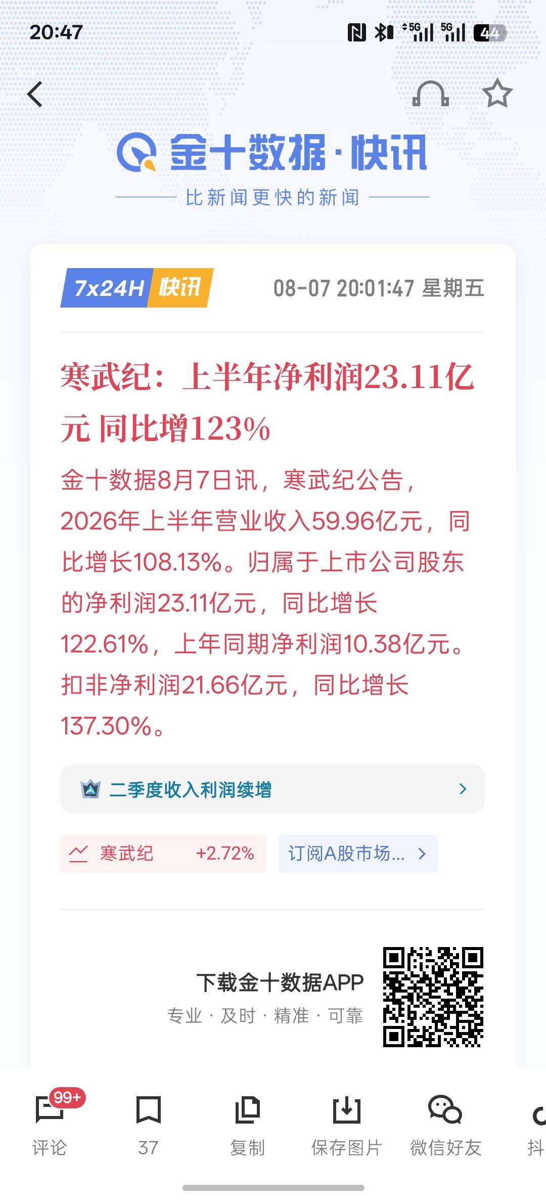 寒武纪：上半年净利润23.11亿元 同比增123%，上半年营收50多个亿，利润增