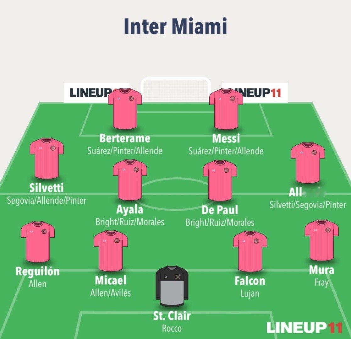 2026赛季迈阿密国际阵容初露峥嵘🔥迈阿密国际转会窗