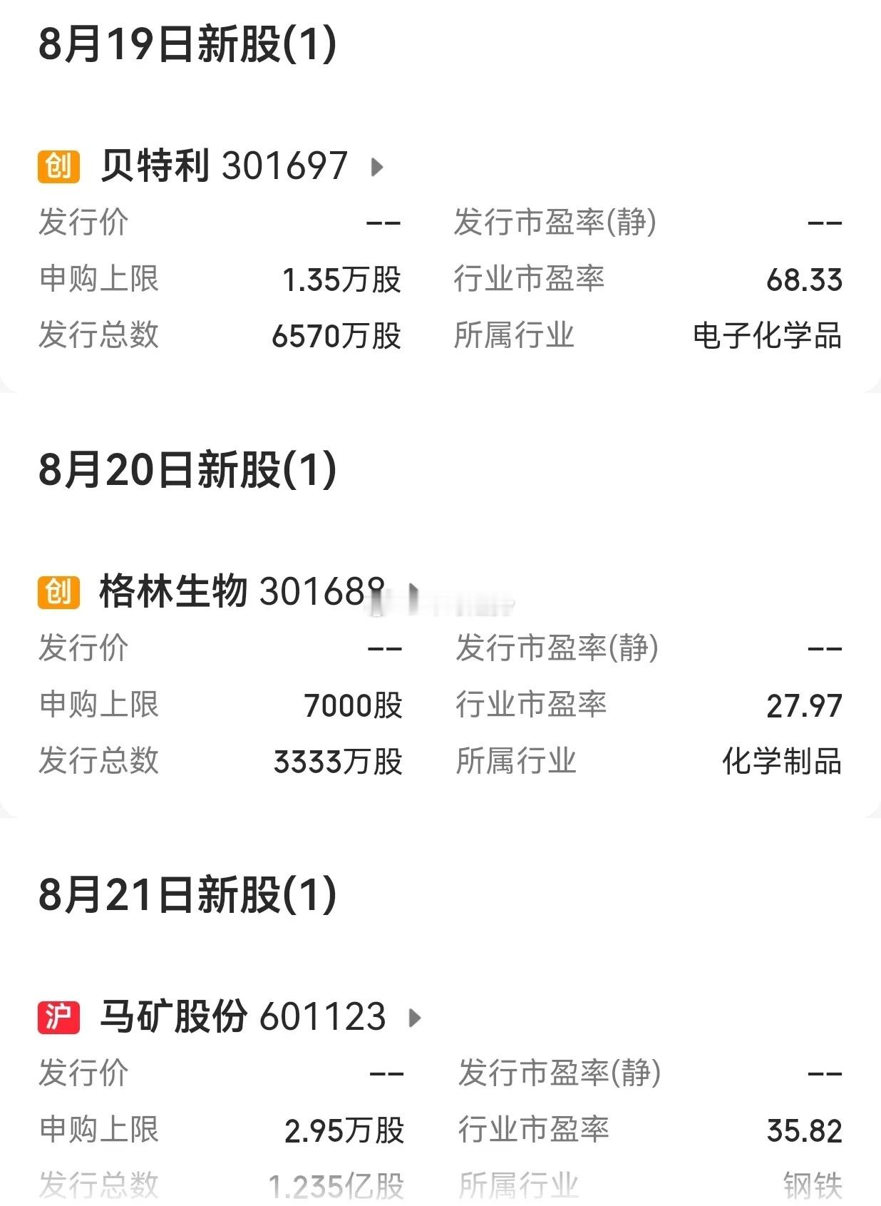 【下周A股市场申购：新股4只、新债2只】        下周（2026年8月17