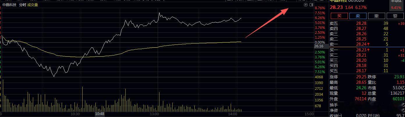 没来得及出发的出发啦啦啦 