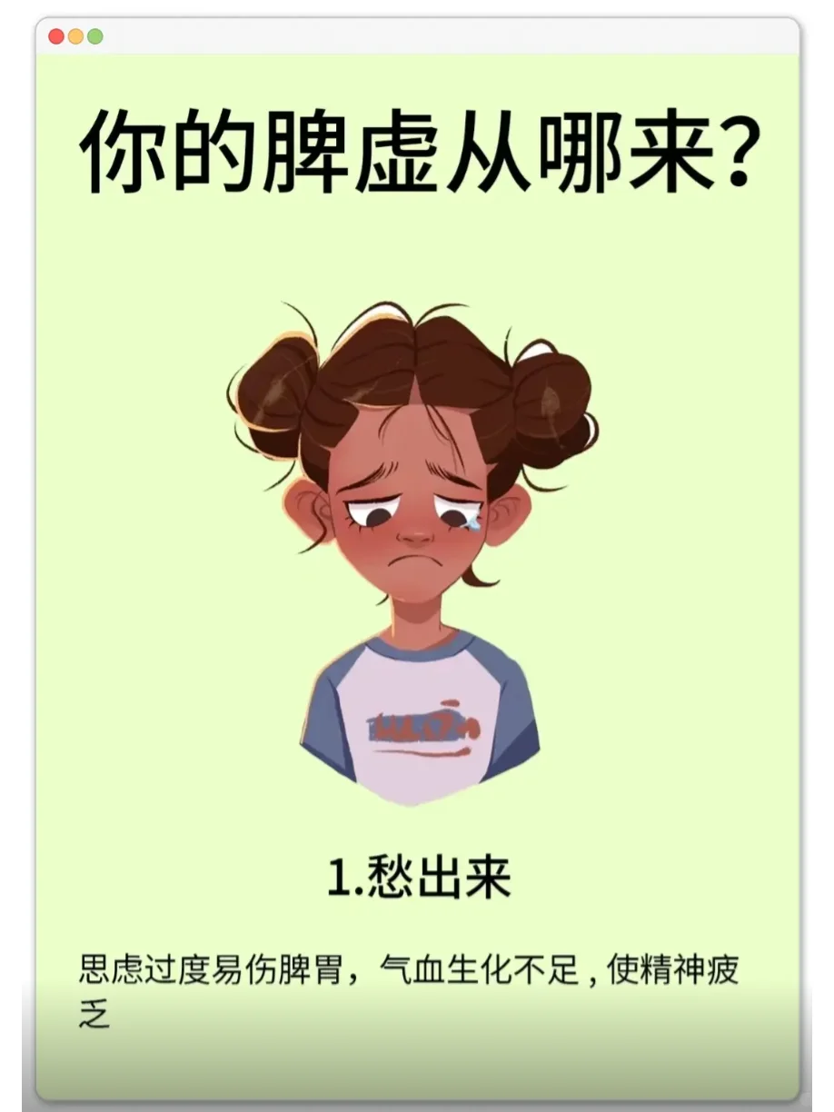 你的脾虚从何而来？