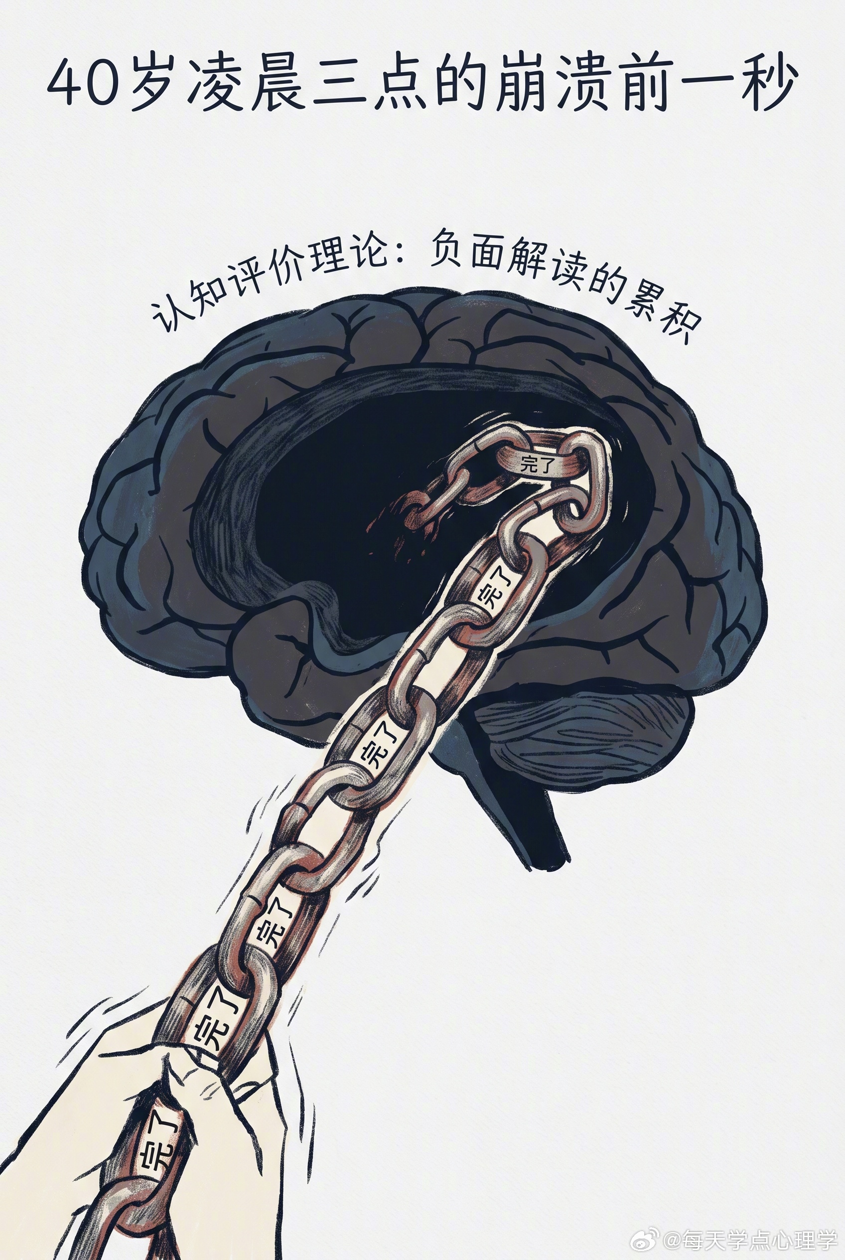 【一次考试失利后她从高楼扔下瓷砖】肇事者是个大四护理女生，当天独自在家，考试没考