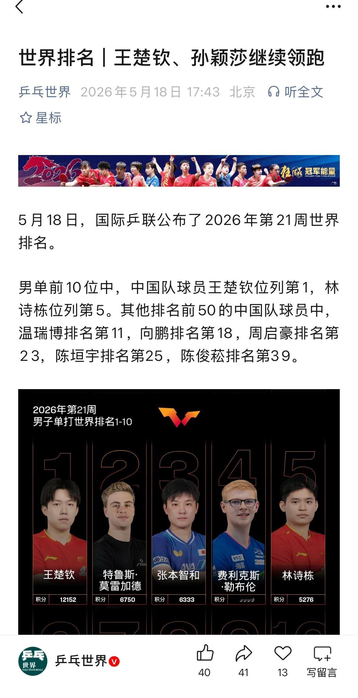 wtt漏下梁靖崑 你也漏下🆘 你自己有多少个运动员都没点数吗 