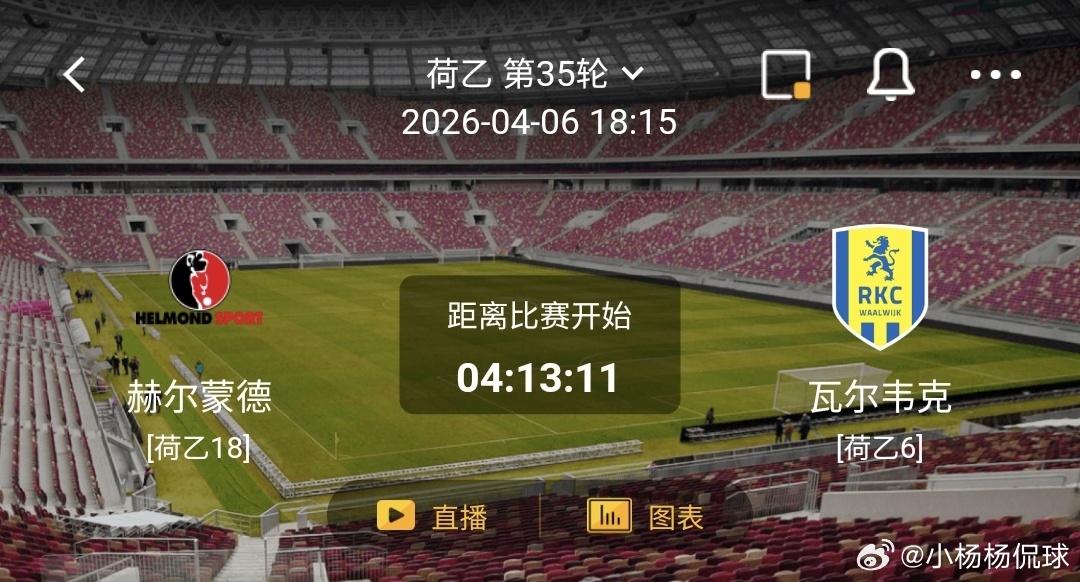 赫尔蒙德vs瓦尔韦克 一、赫尔蒙德  不利情报- 从近10场荷乙比赛的数据来看，