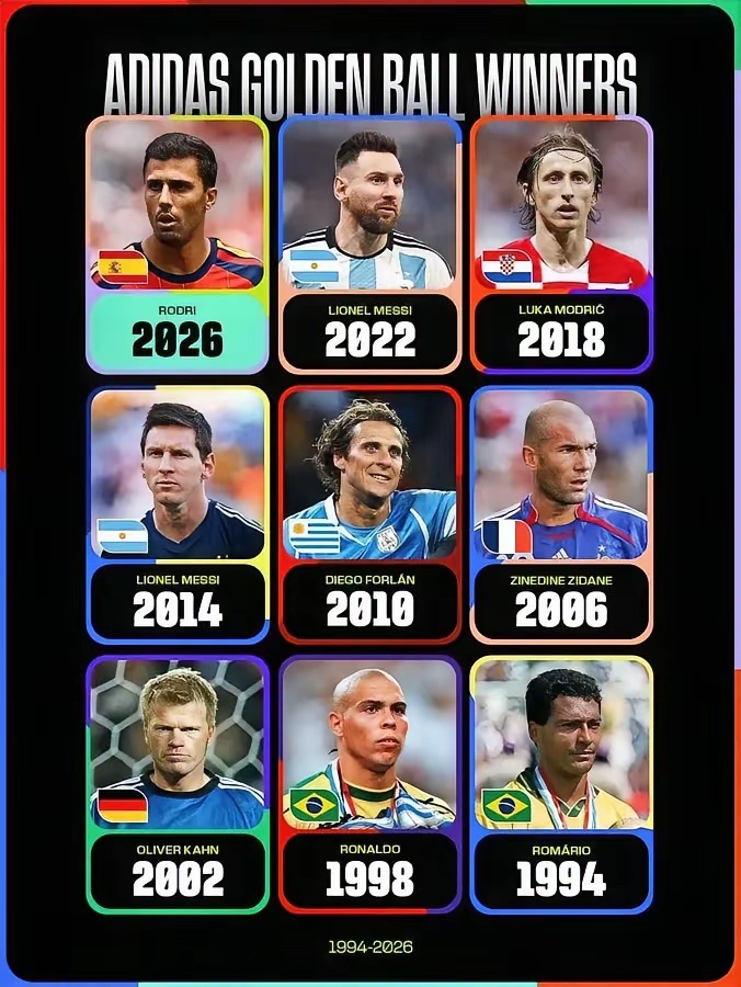 阿根廷巨星梅西太抢眼了！今日，FIFA官方更新社媒，晒出自1994年以来历届世界