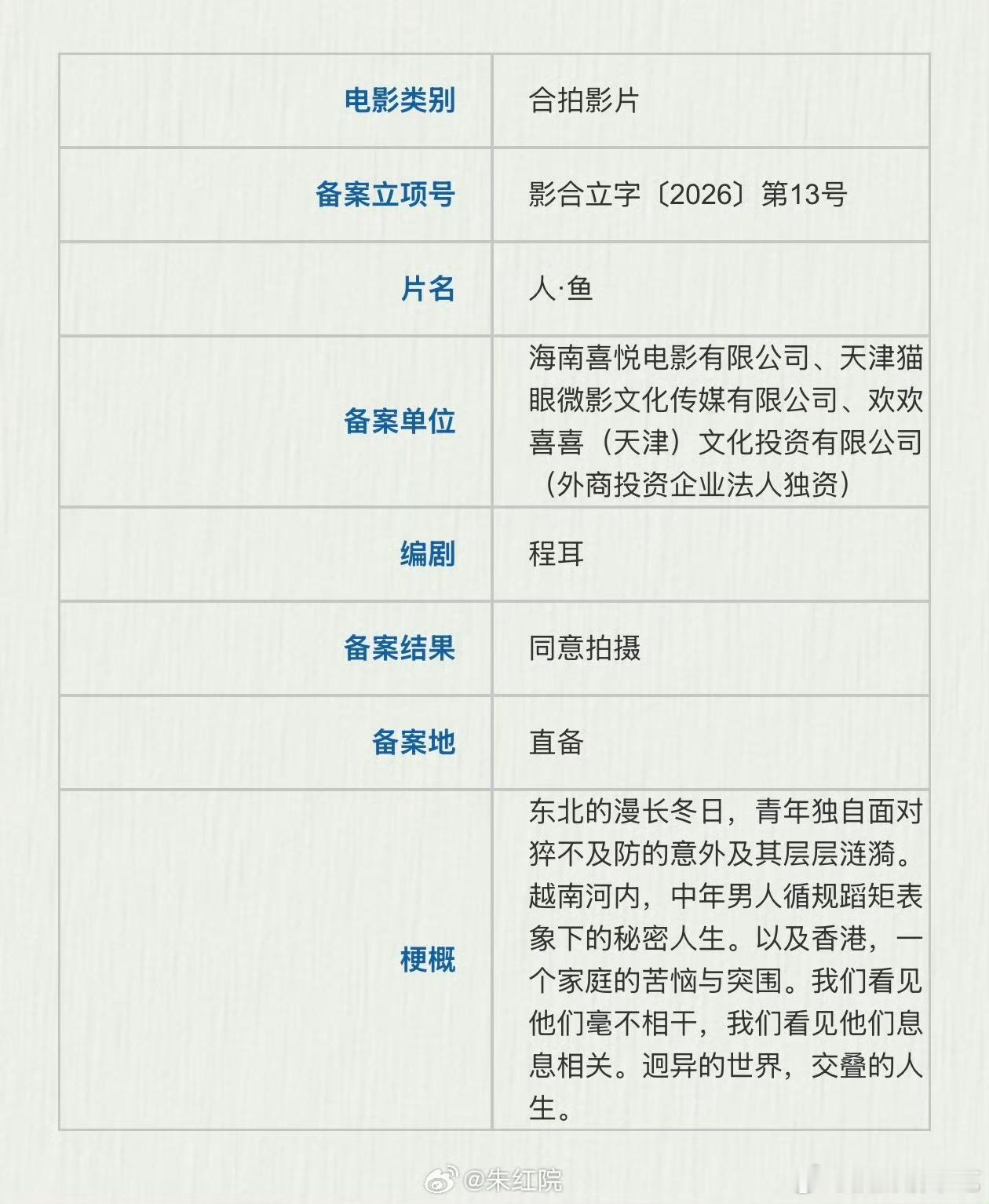 现在备案的是人·鱼，那之前朋友圈杀青的是？搜了下 ，是重新备案，这种算更新？ 